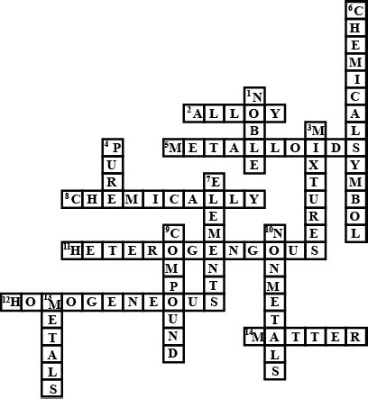 light downey substance 5 Crossword Clue .